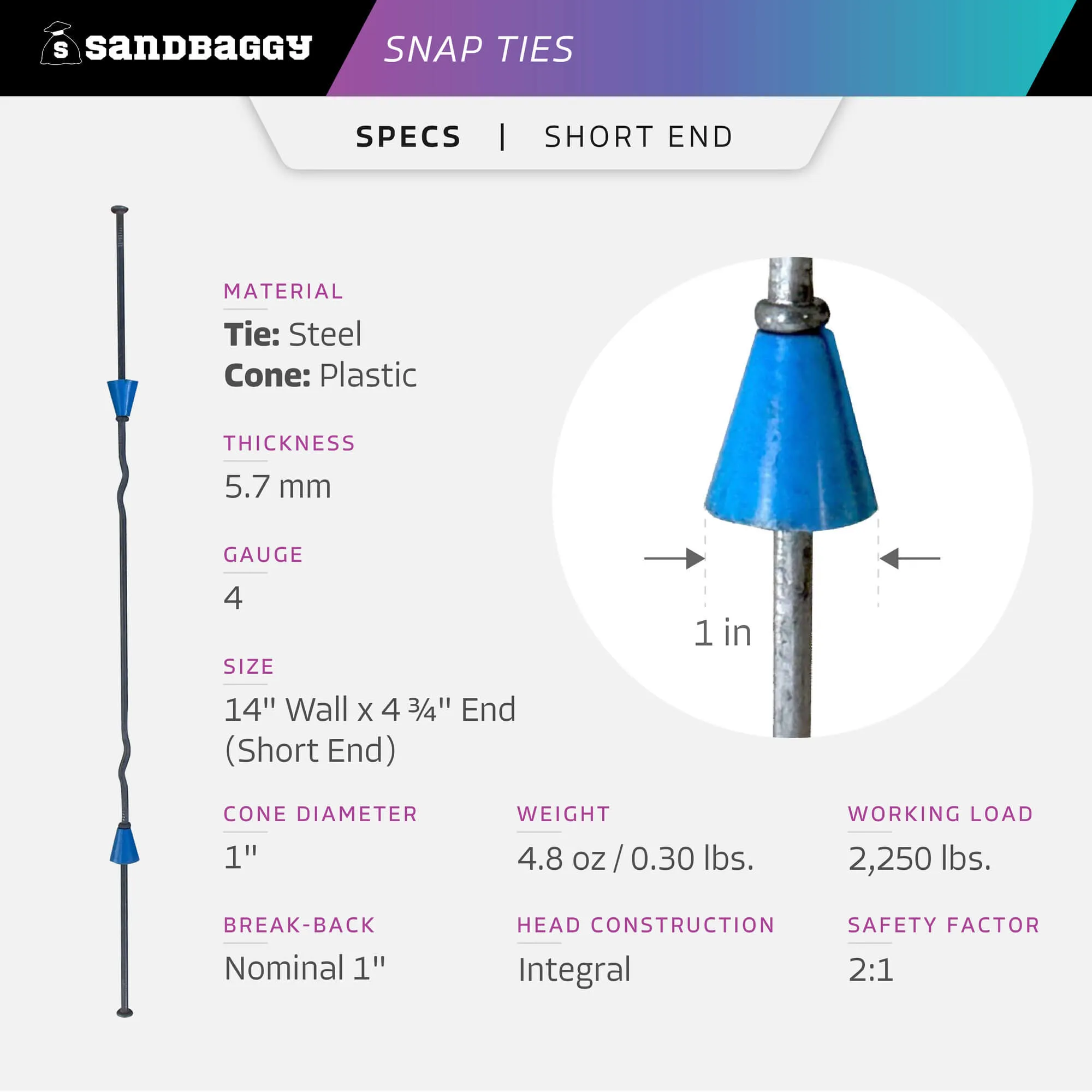 14" x 4 ¾" Standard Snap Ties For Concrete Forms (Short End) - 1" Plastic Cones